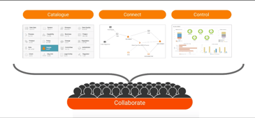 Good Data Governance is easier than you think | AXON 