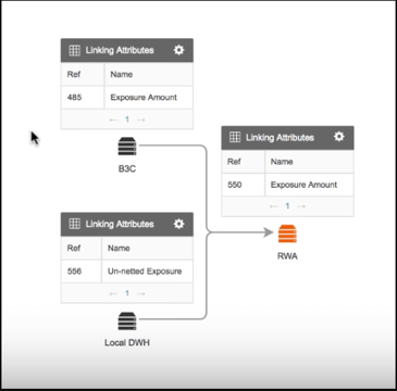 AXON Glossary and Strategic Source