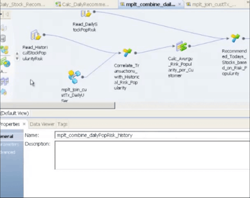 PowerCenter Big Data Edition: Data Integration on Hadoop | Video