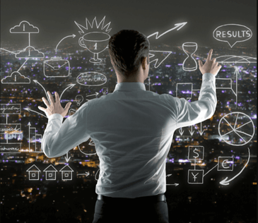 Informatica Platform Assessment