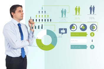 Build Demand Response Propensity Model Backed by Machine Learning